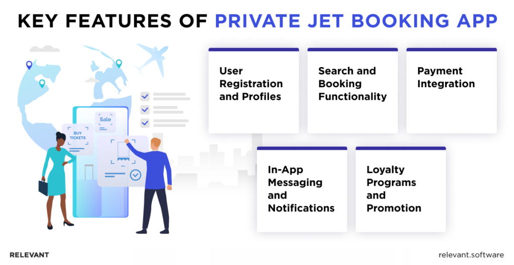 Private Jet Booking App Development Features
