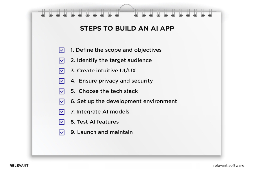 AI App Development Steps