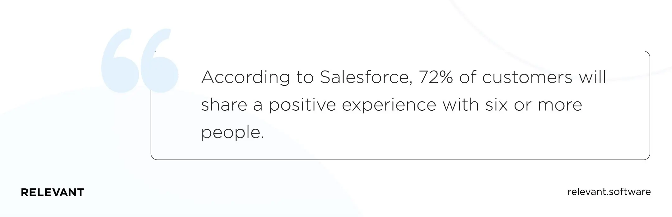 salesforce fact
