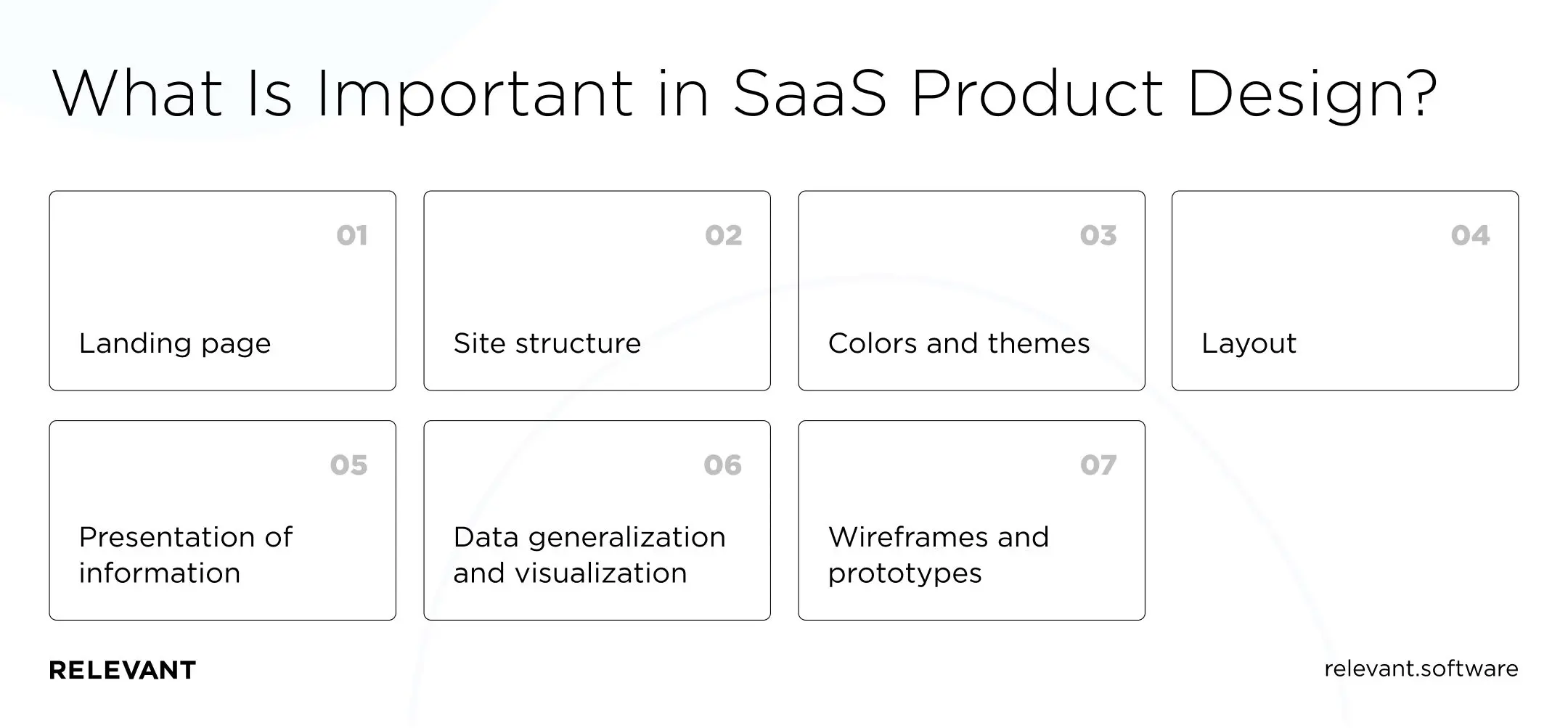 What Is Important in SaaS Design