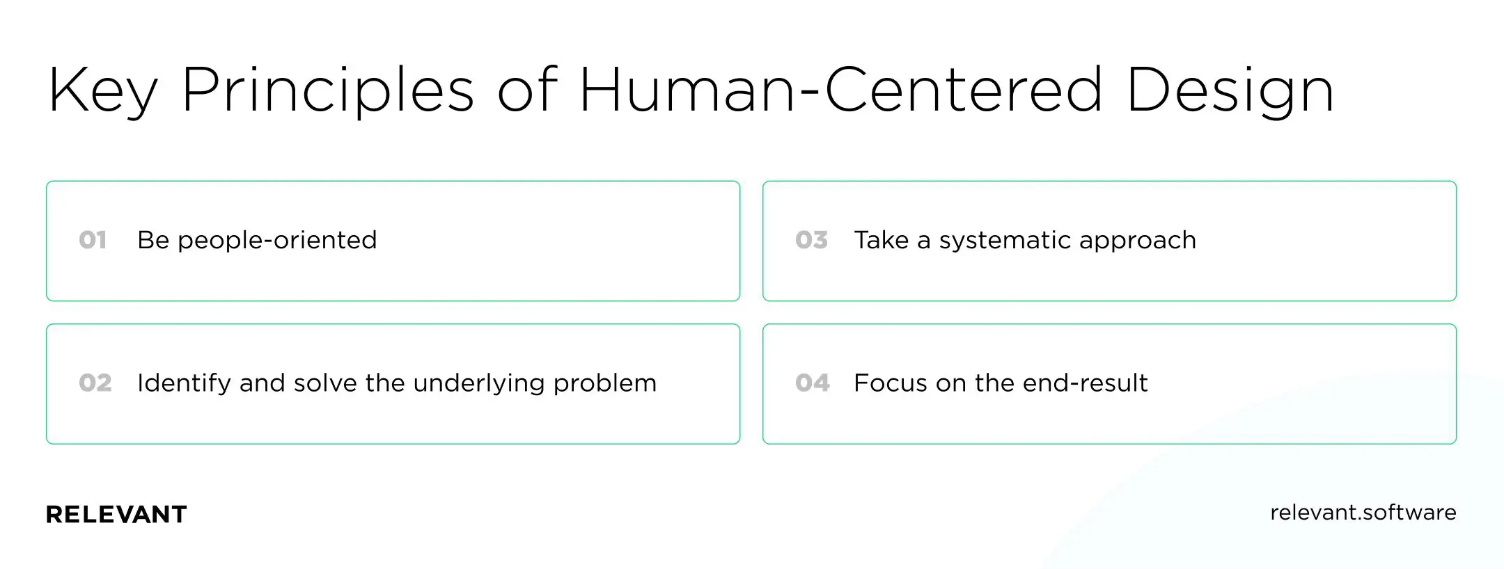 Key Principles of Human-Centered Design