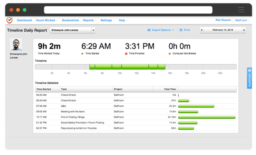 TimeDoctor - 10 best collaboration tools for effective work with your remote product development team
