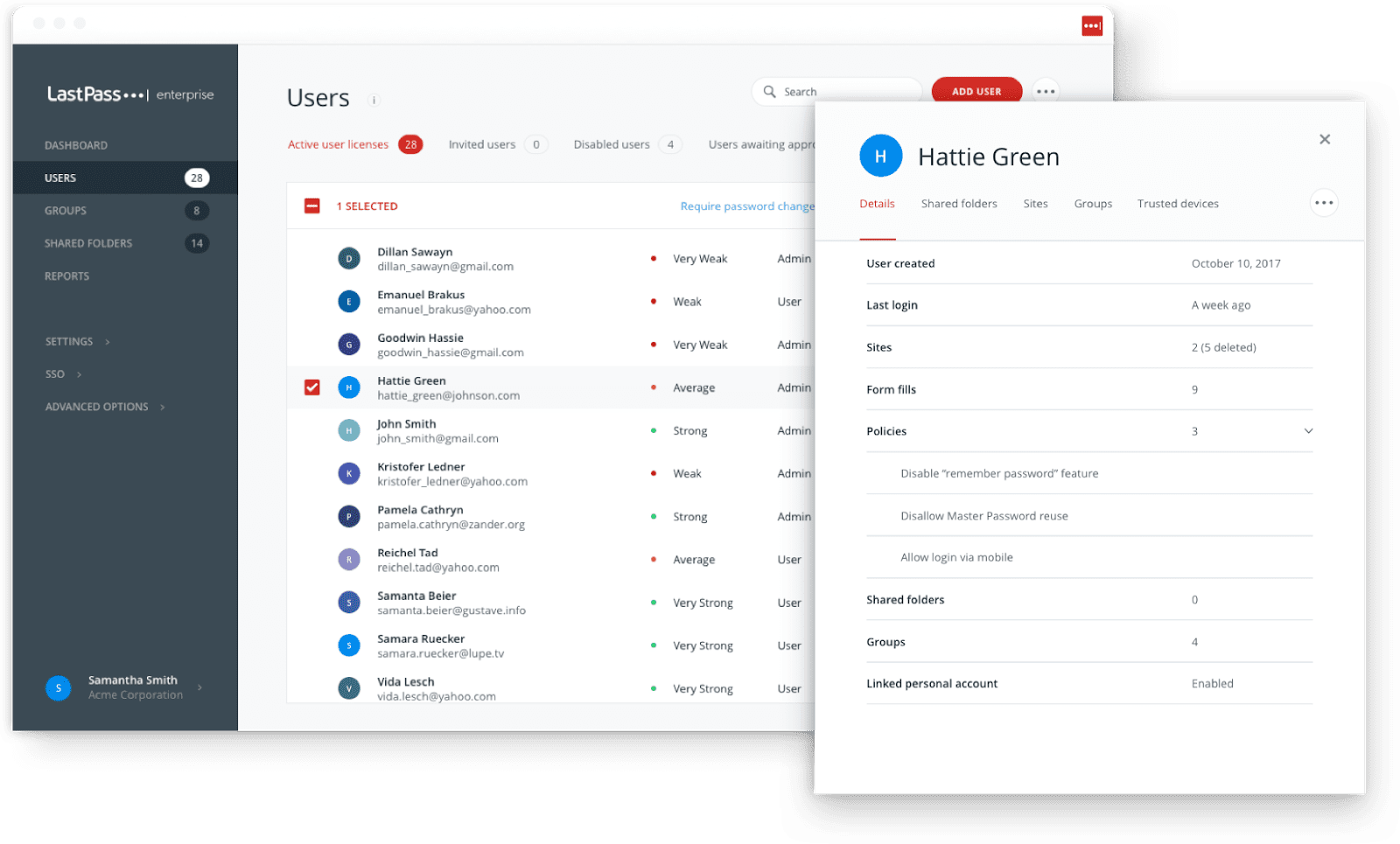 LastPass - password management app to manage access credentials across the team.