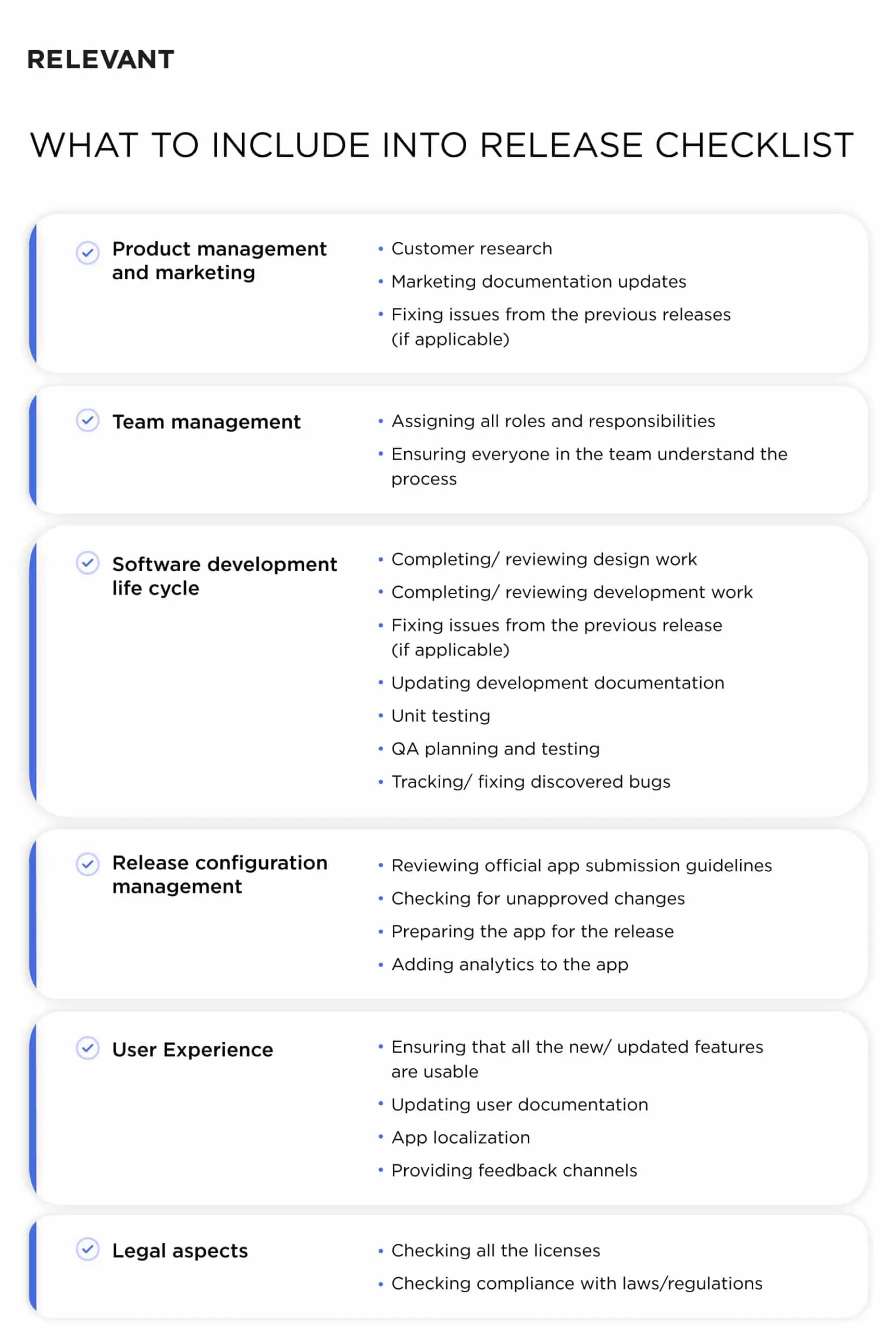 Product launch release management checklist template