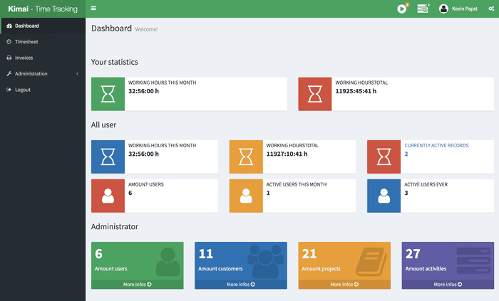 Time Tracking Software development solutions