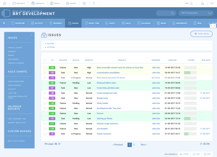 Time Tracking Software development