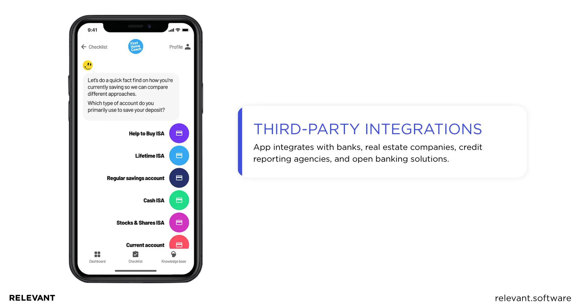 third-party integrations in mortgage apps