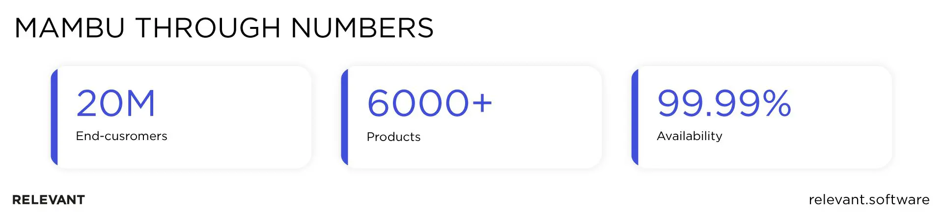 Mambu as a use case of JAMStack success