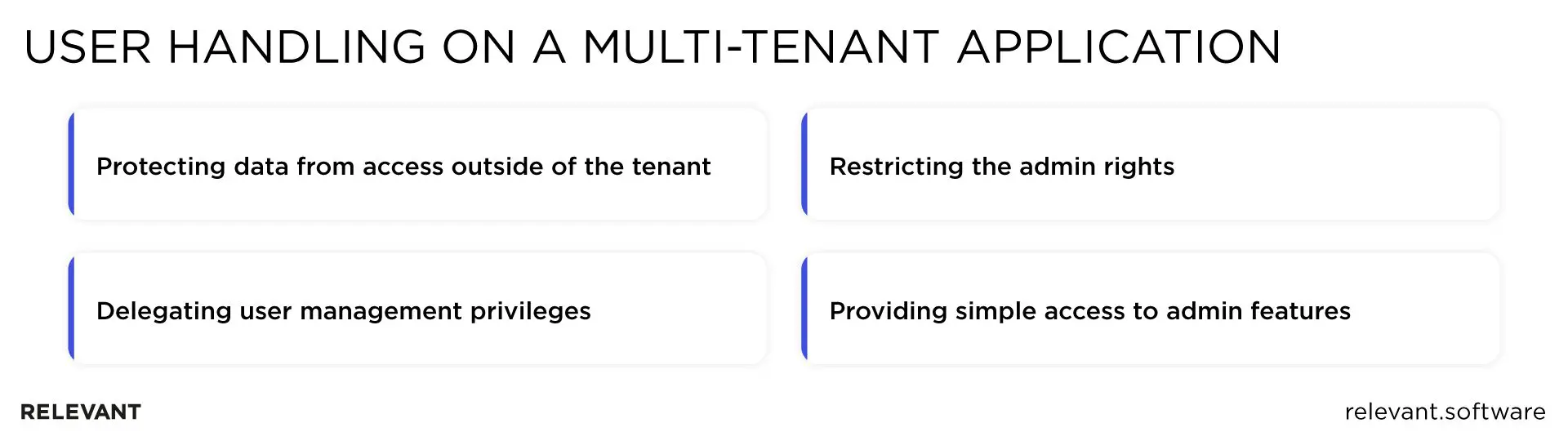 User handling on a multi-tenant application