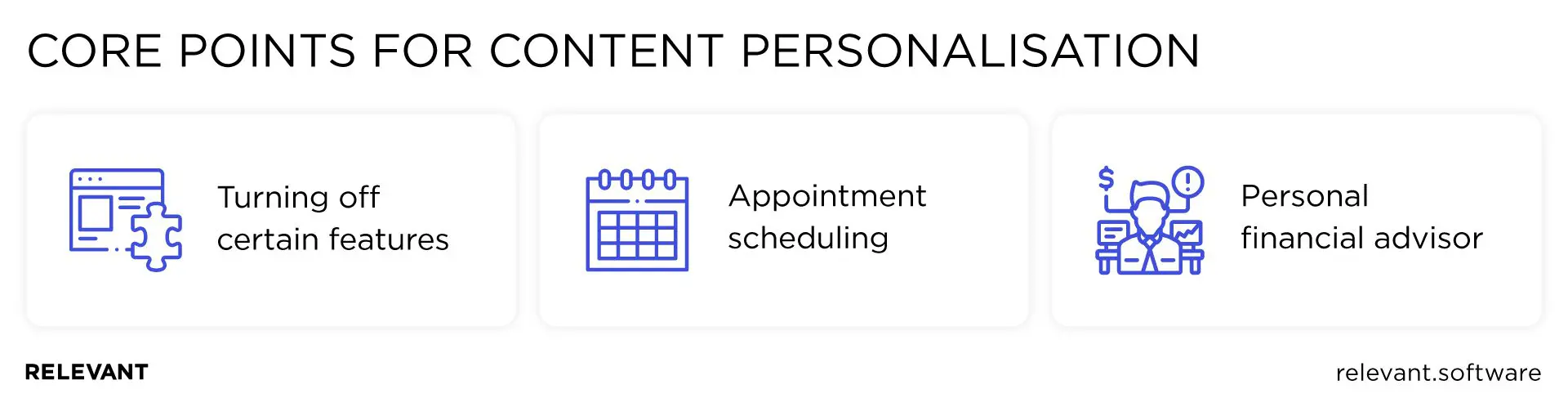 content personalisation in banking