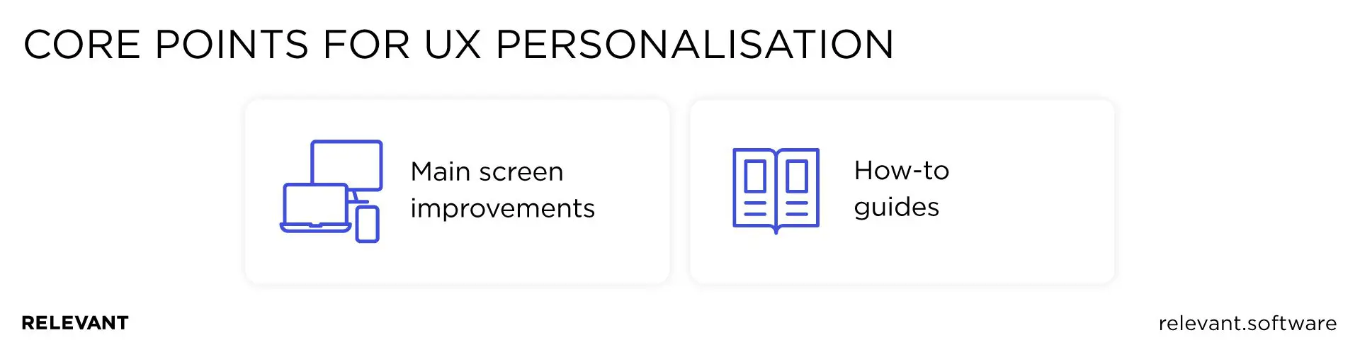 UX personalisation in banking