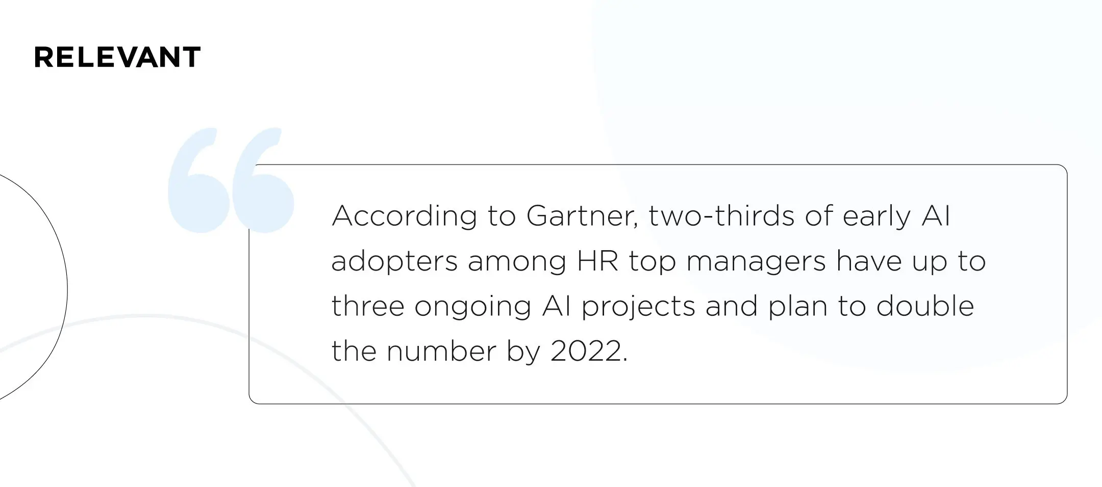 HR transformation in Fintech with AI is going to double by 2022