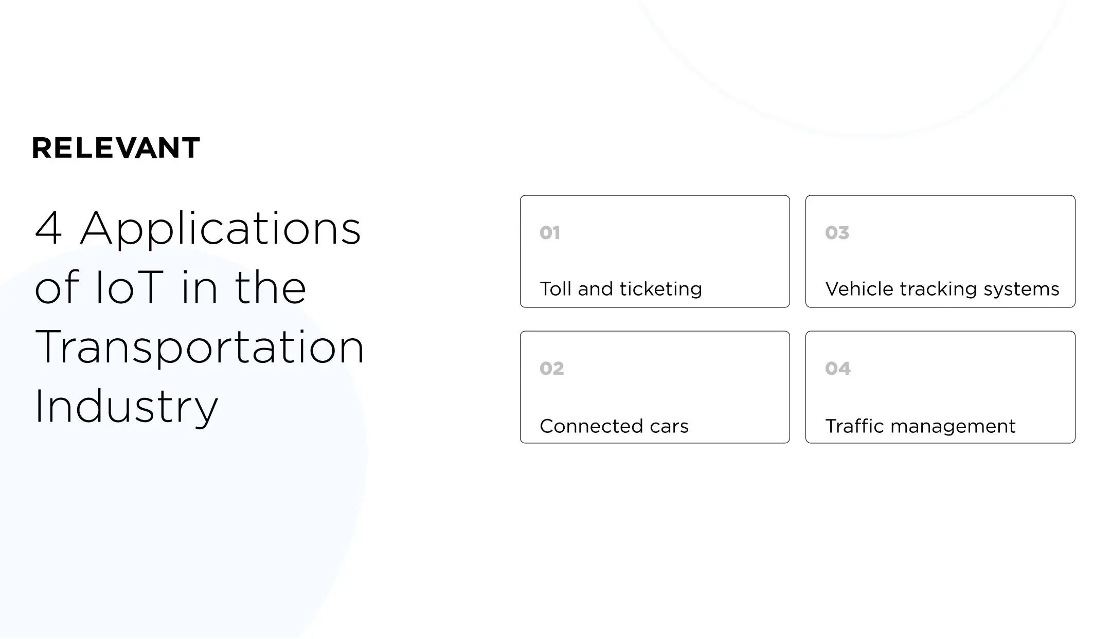 4 Applications of IoT in the Transportation Industry