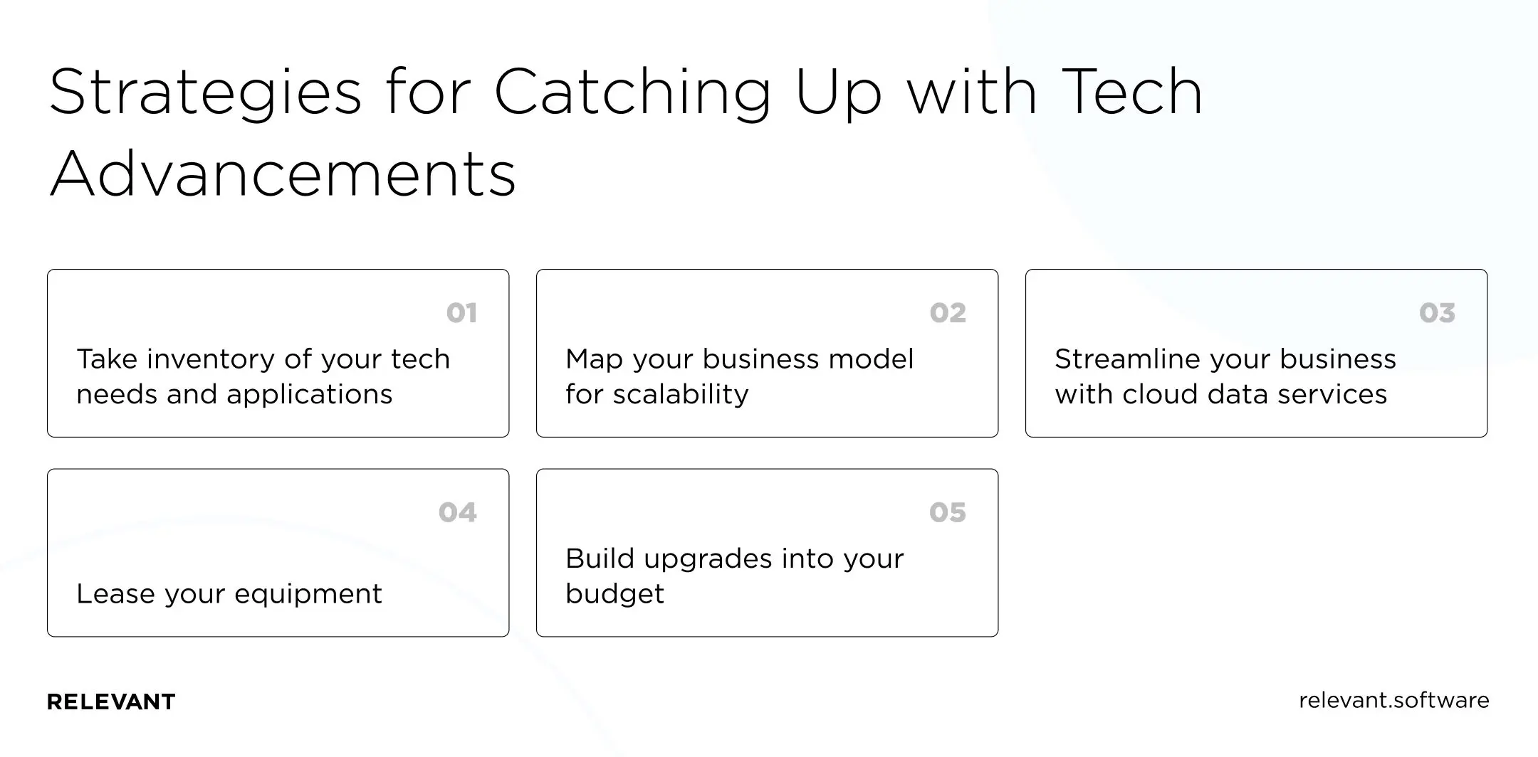Strategies for catching up with tech advancements