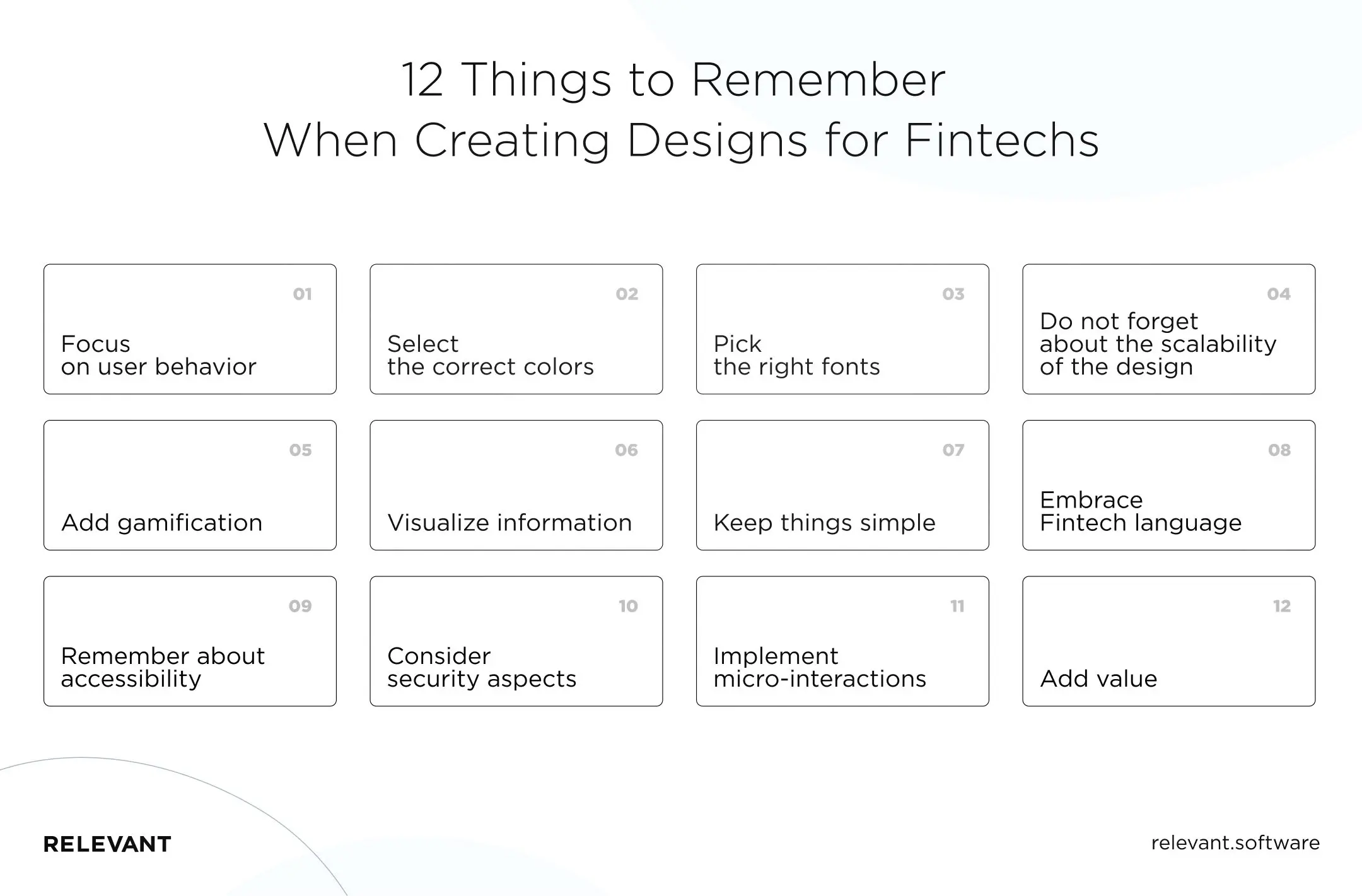 12 Things to Remember When Creating Designs for Fintechs