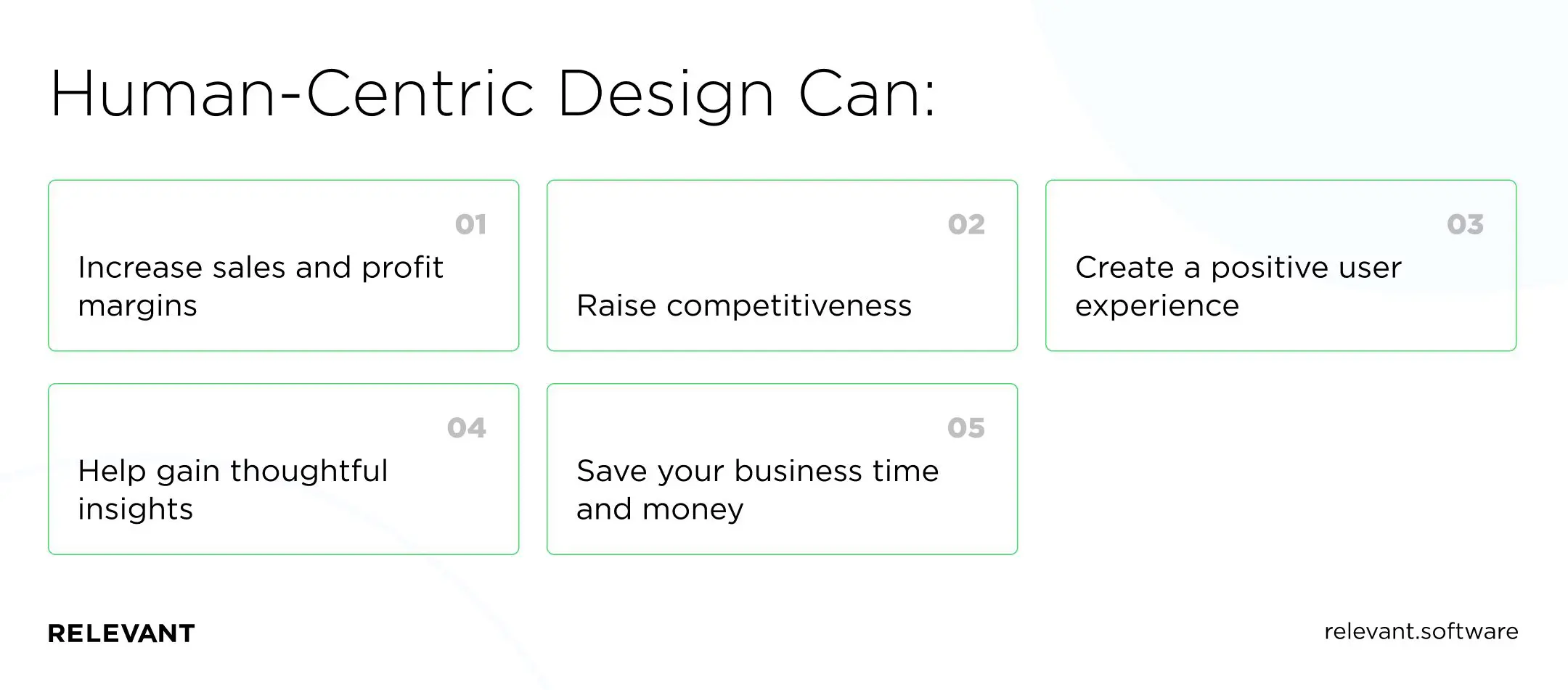 what Human-Centric Design Can do