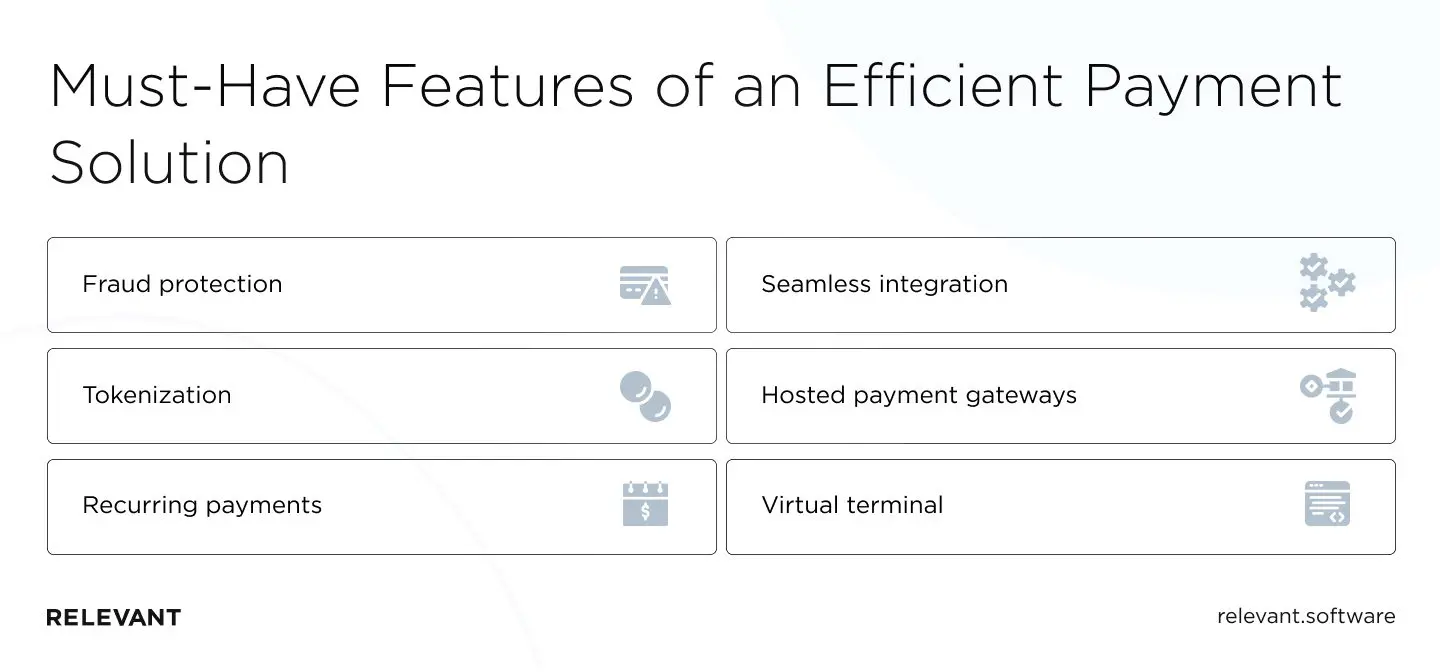 Must-Have Features of an Efficient Payment Solution