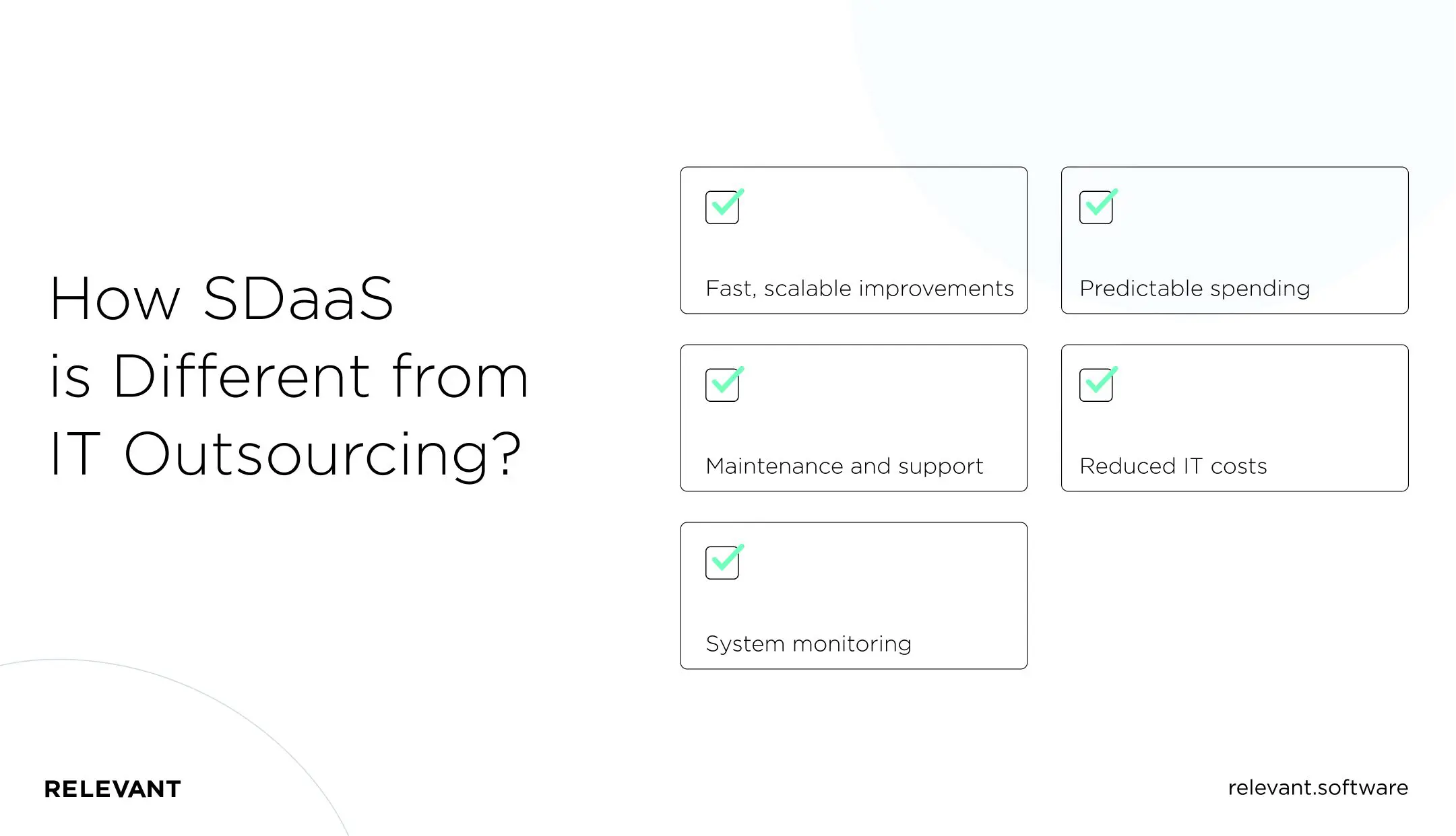 How SDaaS is different from IT Outsourcing?