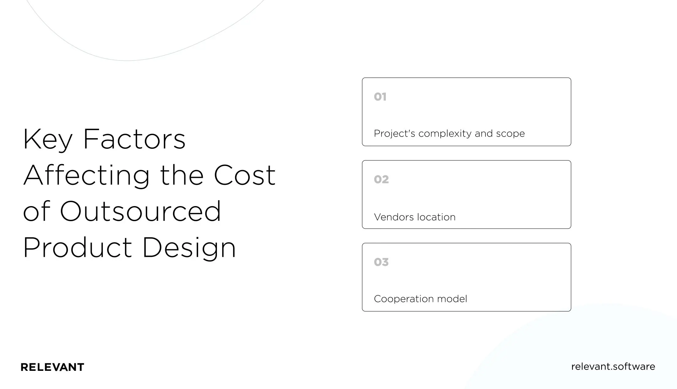 Key Factors Affecting the Cost of Outsourced Product Design