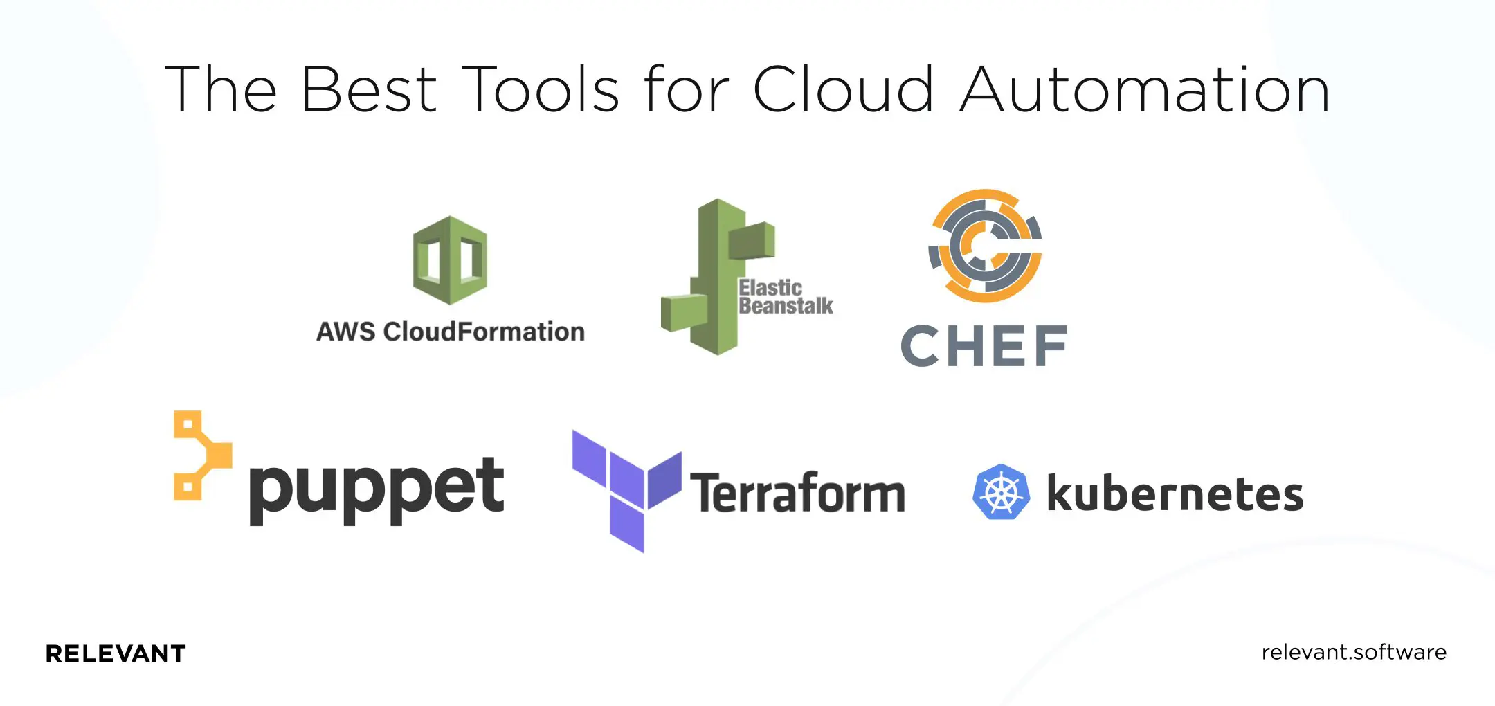 The Best Tools for Cloud Automation