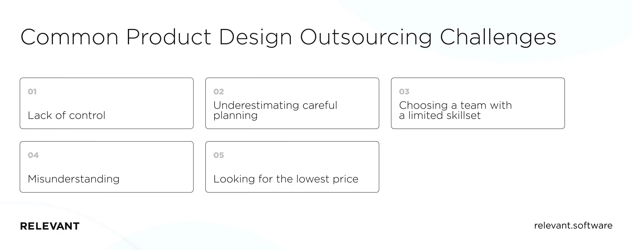 Key Factors Affecting the Cost of Outsourced Product Design