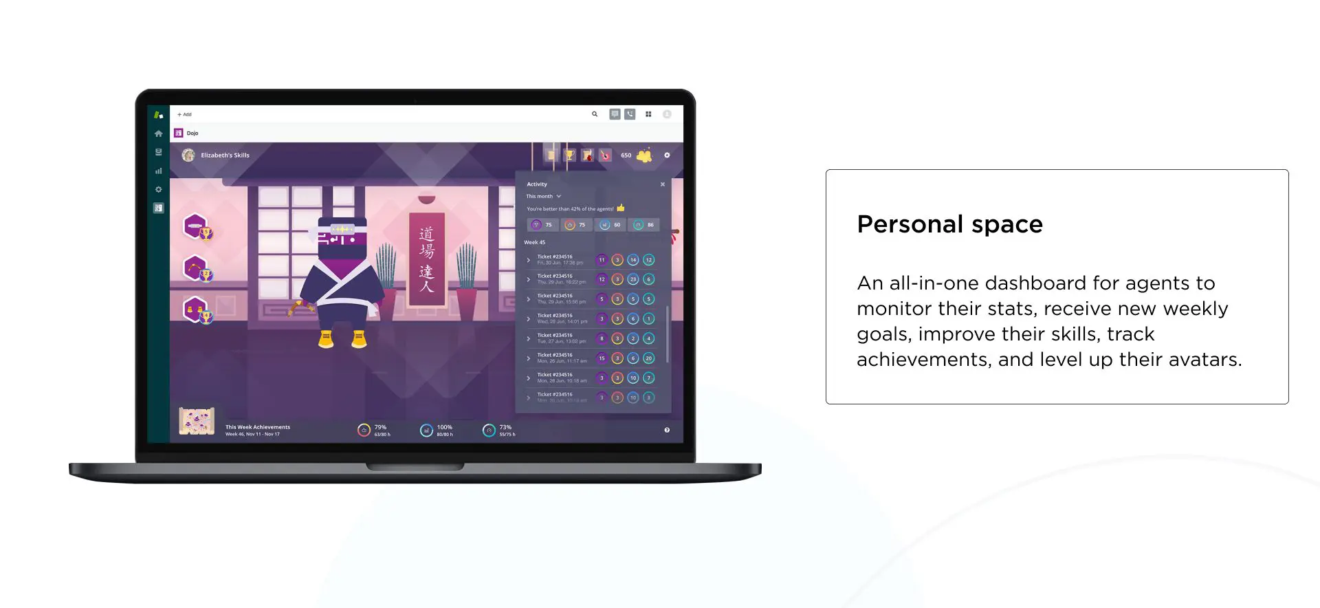 SaaS design dashboard example