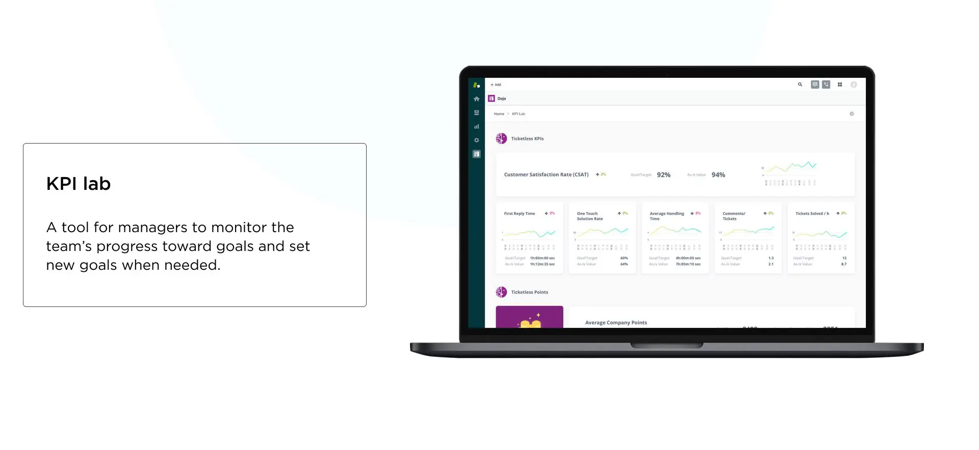 SaaS design stats example