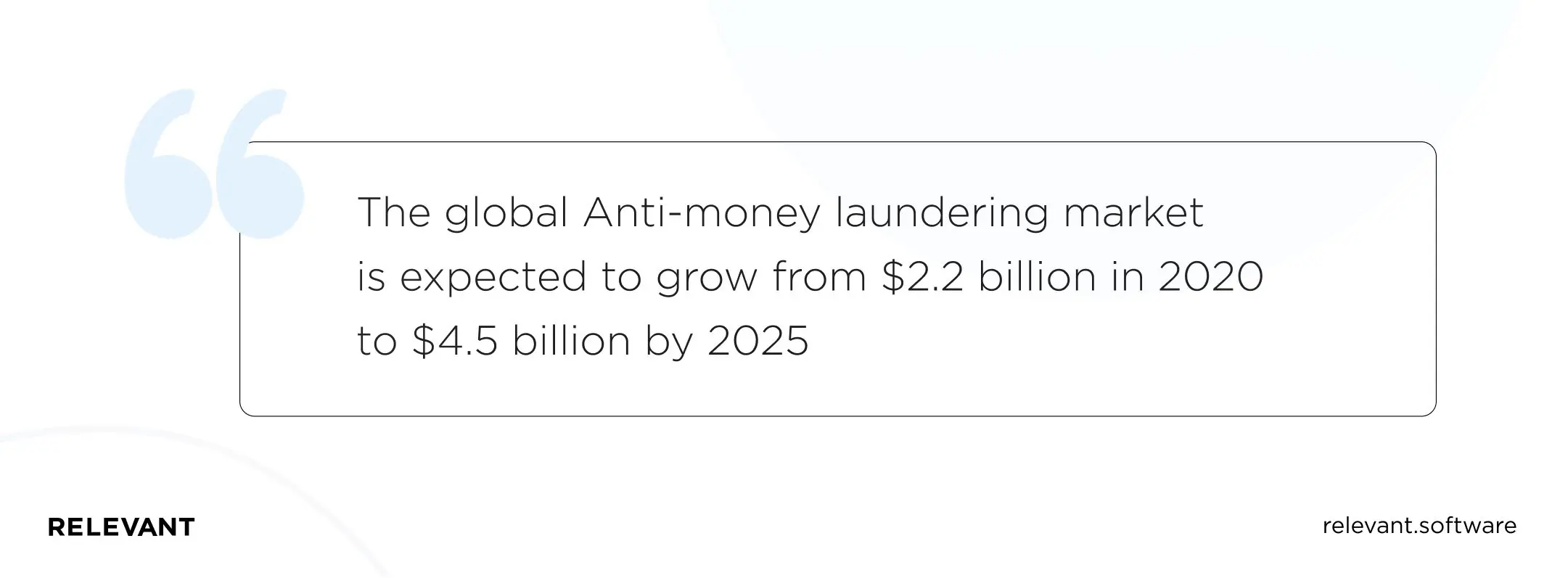 anti-money laundering solutions market size was estimated to grow from USD 2.2 billion to USD 4.5 billion by 2025