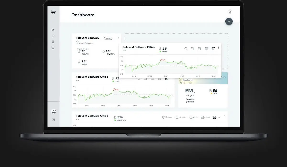 Dashboard for Real-Time Air Quality Monitoring