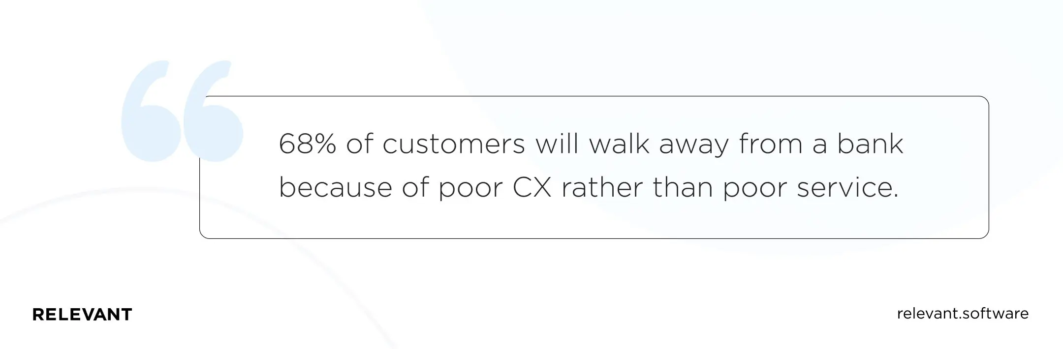 68% of customers will walk away from a bank because of poor customer experience