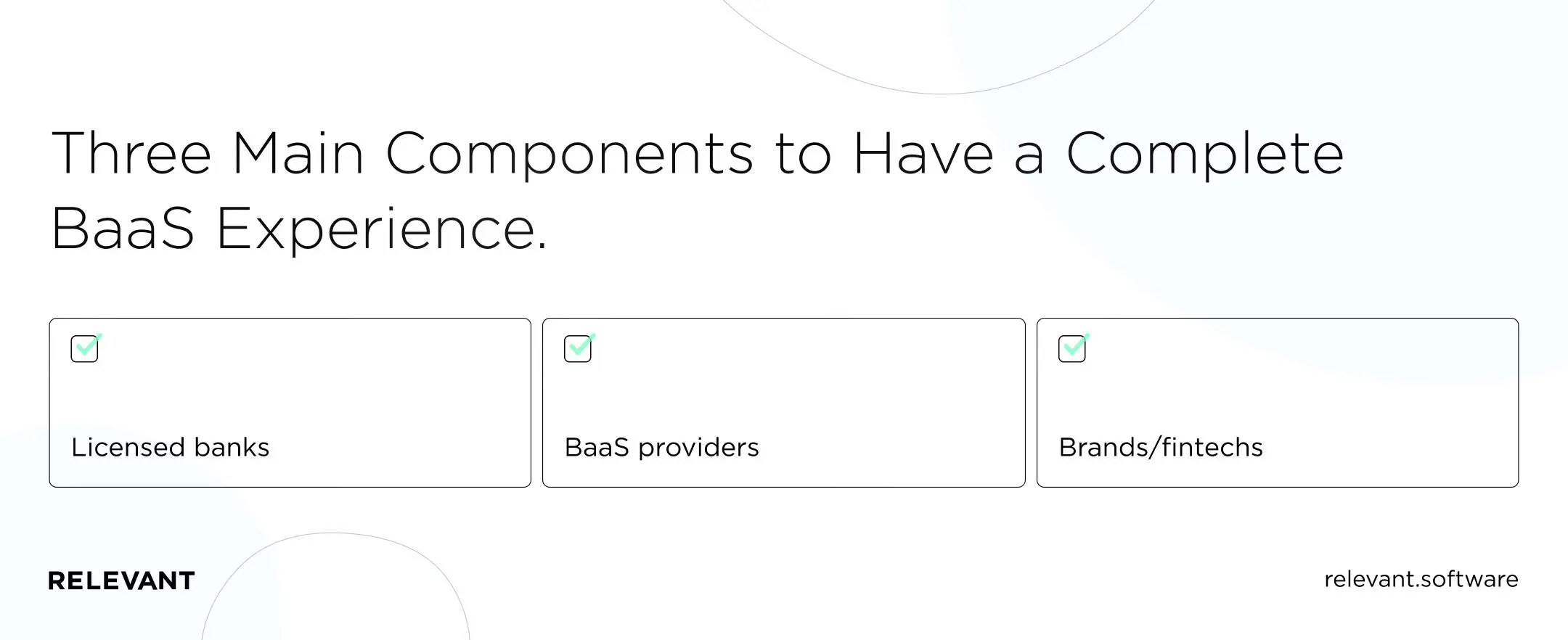 Three main components for a complete BaaS experience- Licensed banks- BaaS providers- Brands/fintechs
