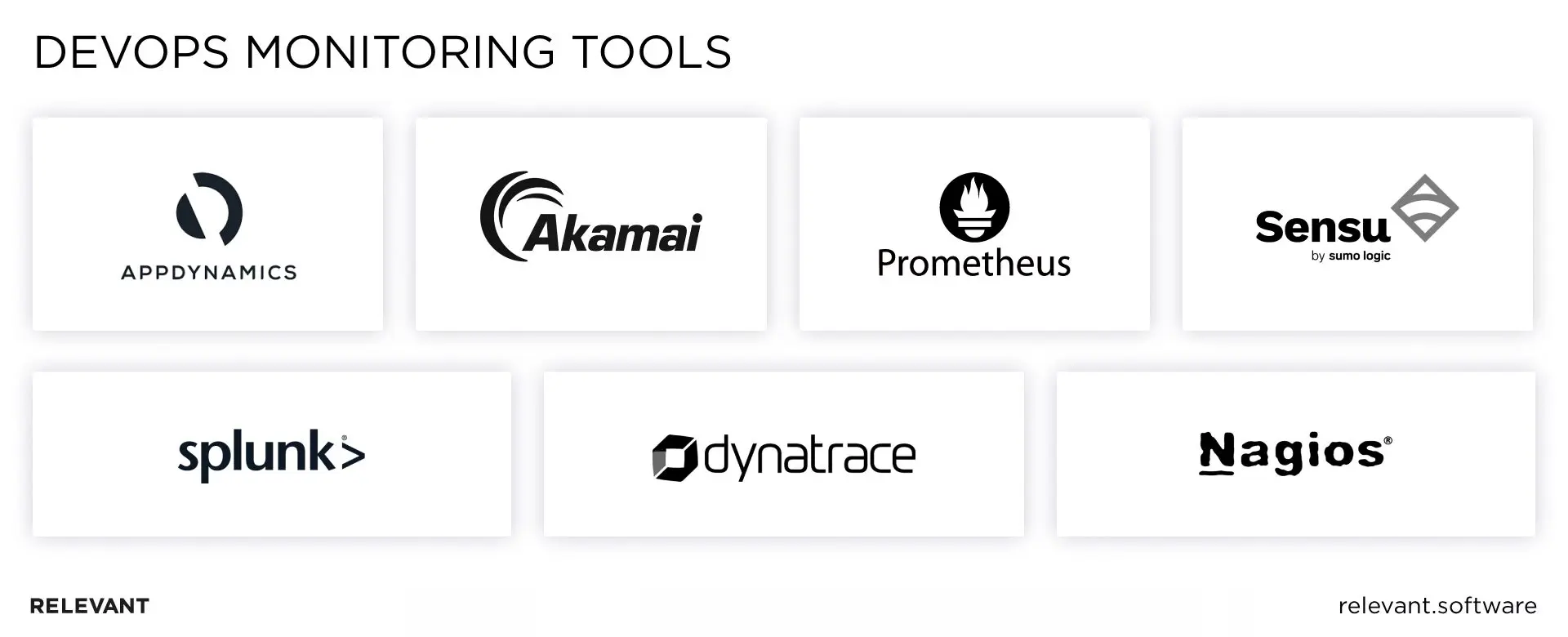 DevOps Monitoring Tools<
