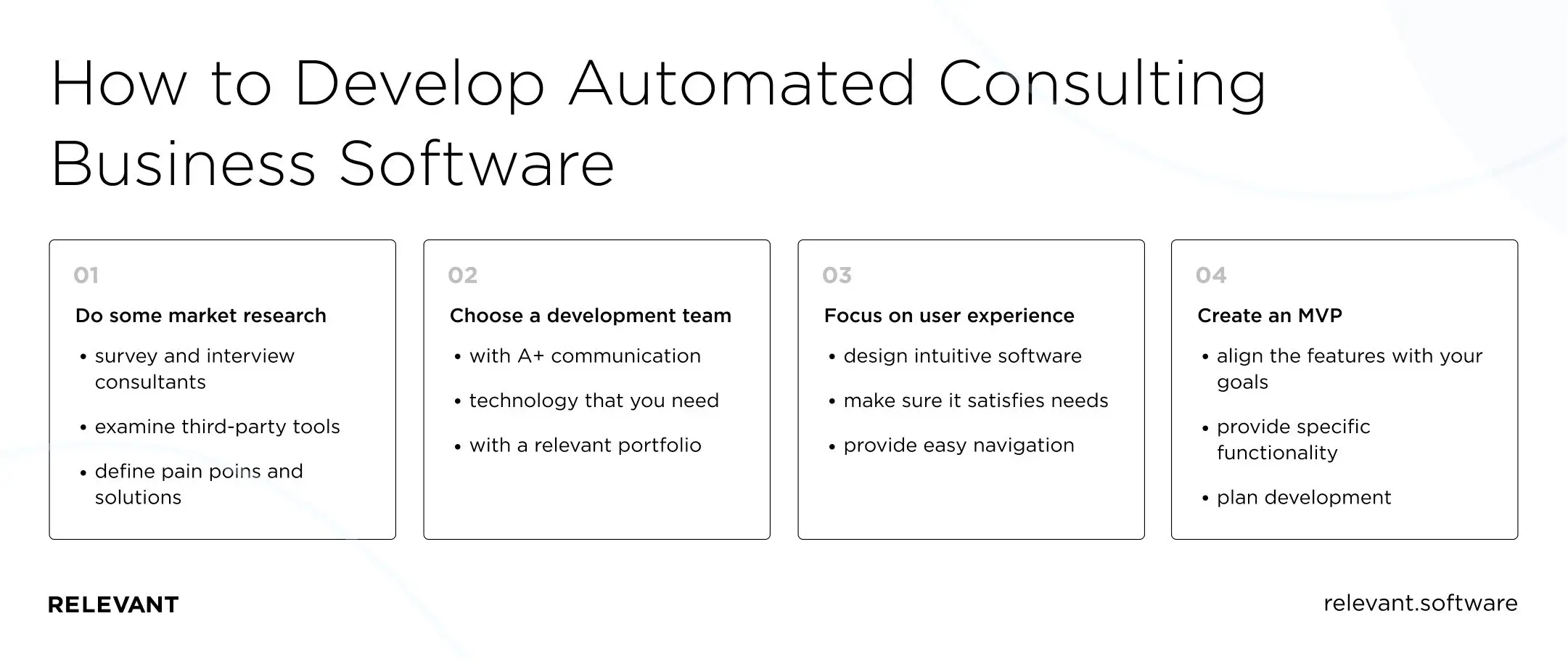 how to develop automated consulting business software
