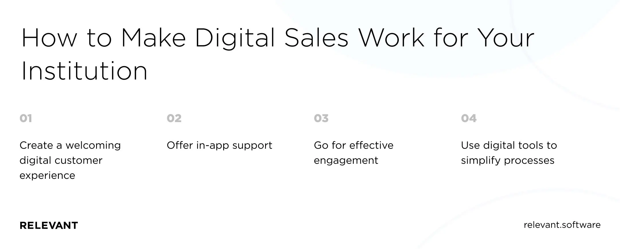 how to optimize your digitized banking service