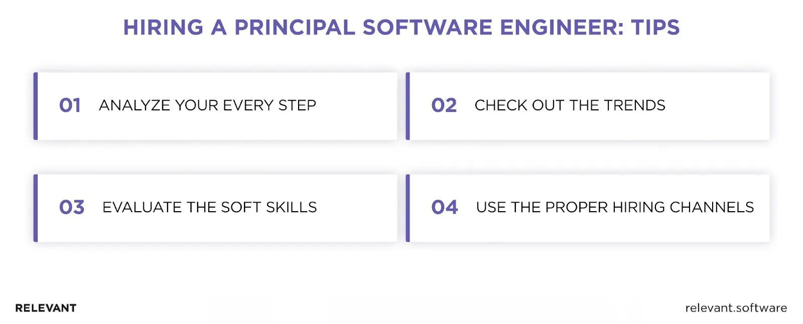 How to hire a software developer