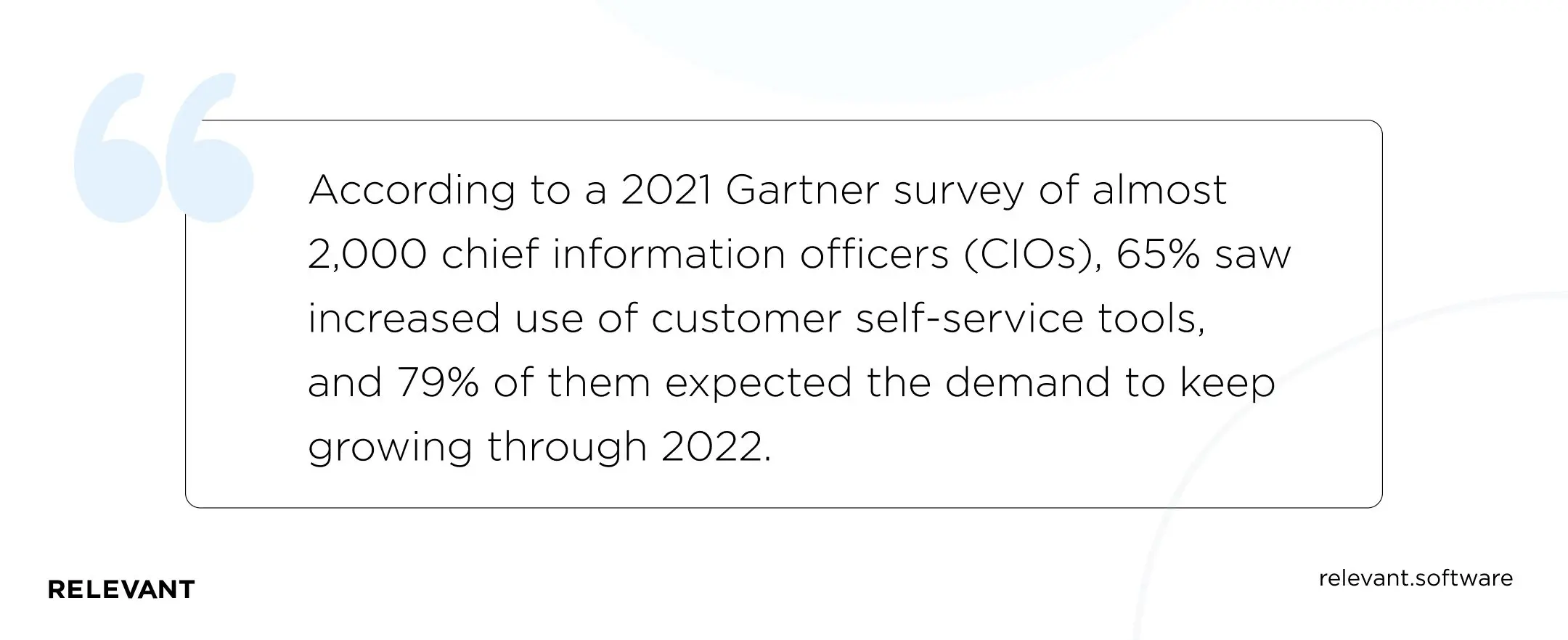 Customer Portal with an Automated Knowledge Base statistics