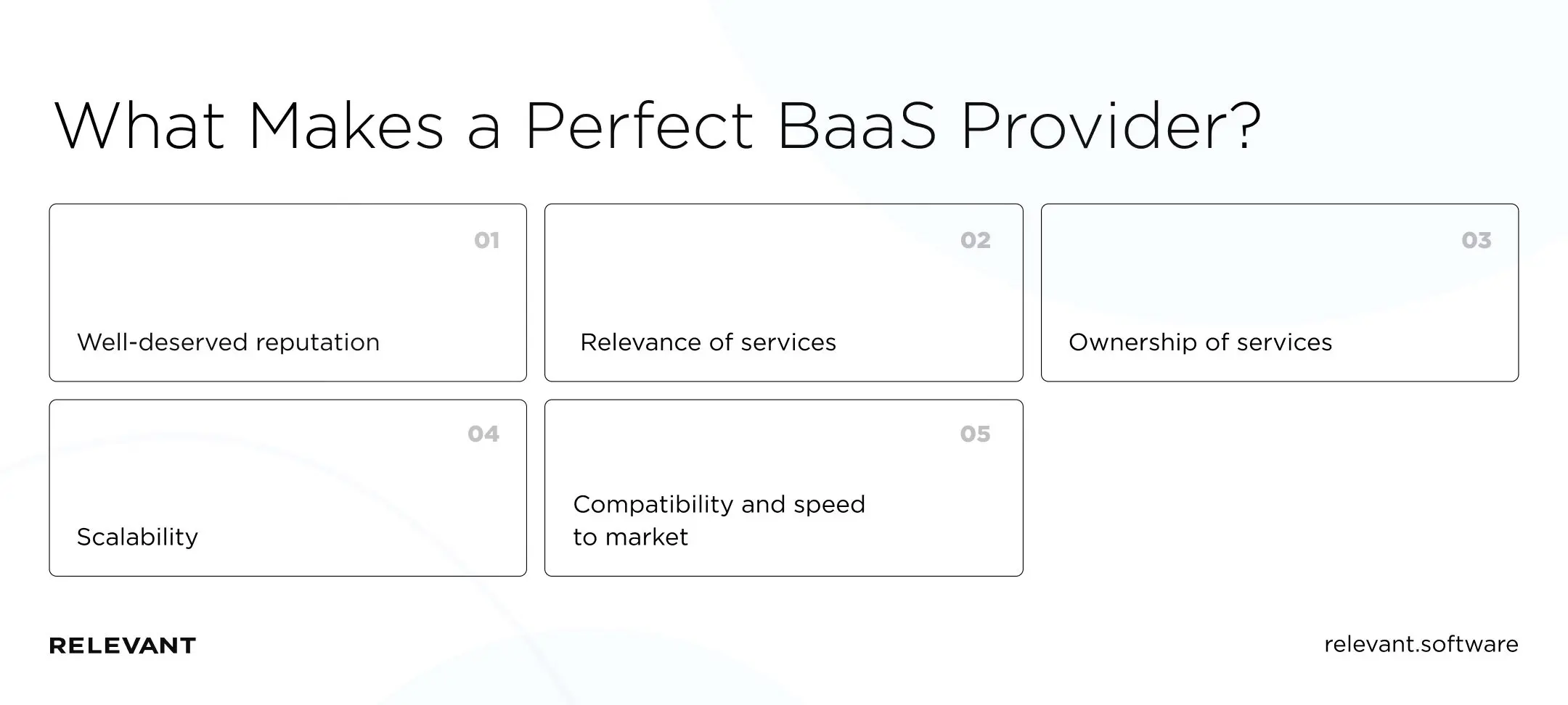 How to choose a BaaS provider