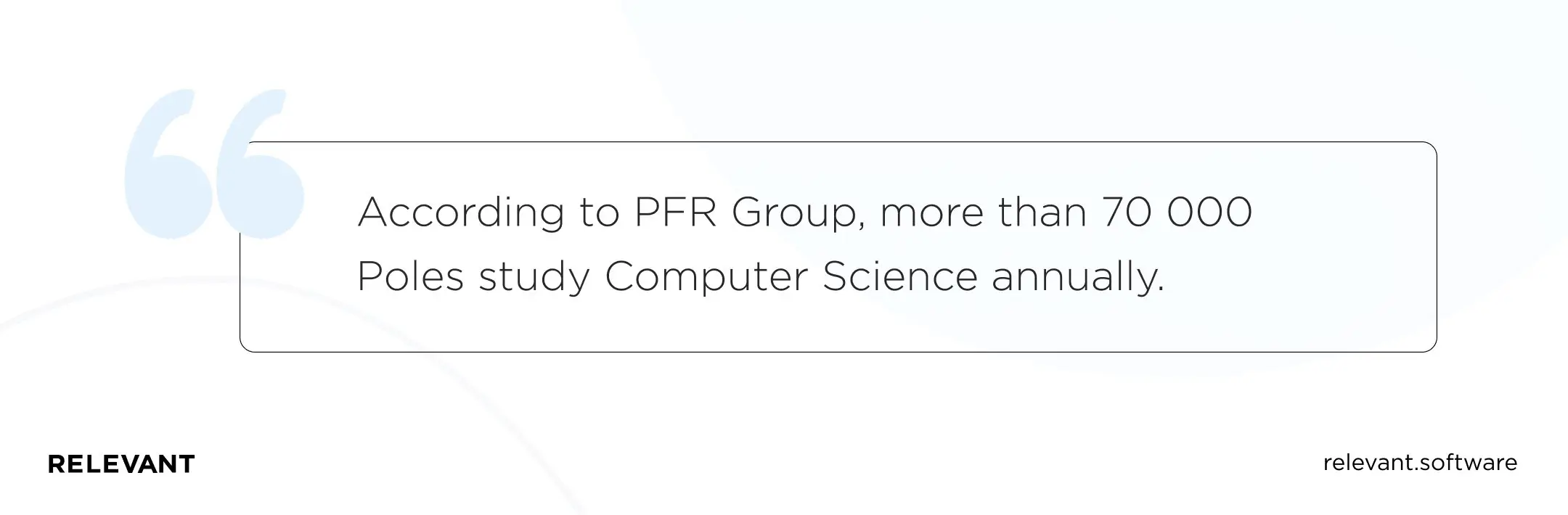 According to PFR Group, more than 70 thousand Poles study Computer Science annually.