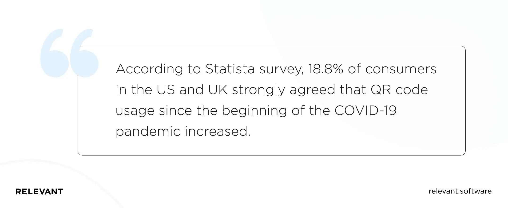 the increase of QR code usage