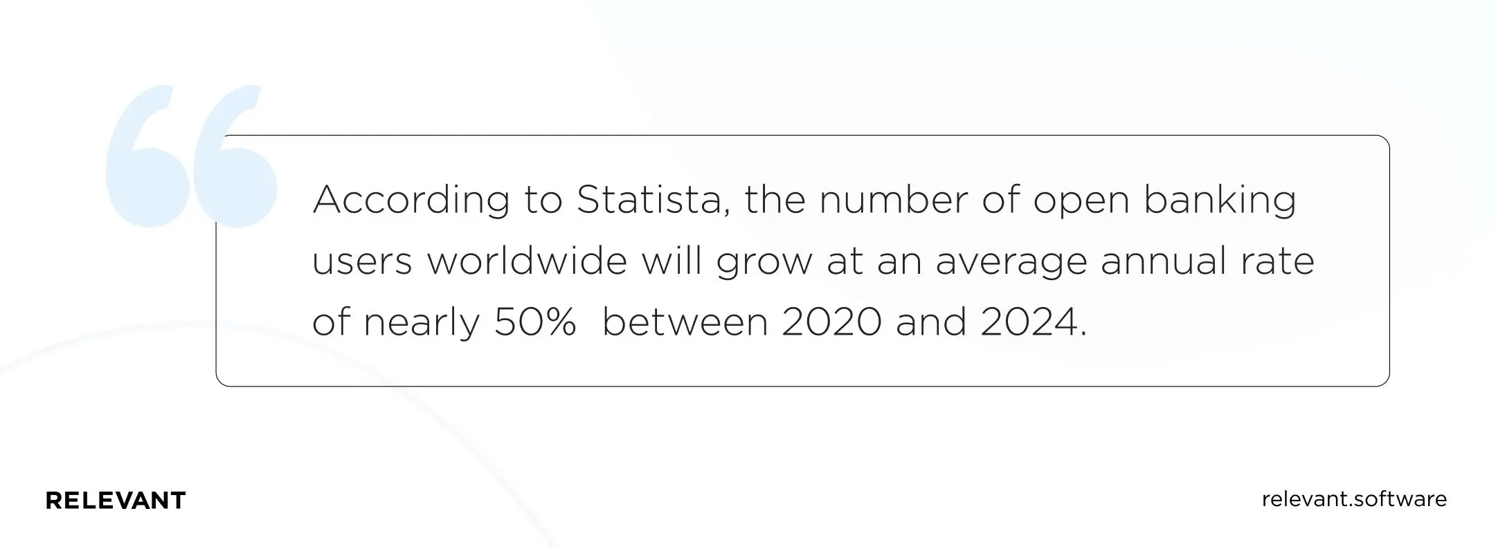 According to Statista, the number of open banking users worldwide will grow at an average annual rate of nearly 50%  between 2020 and 2024.