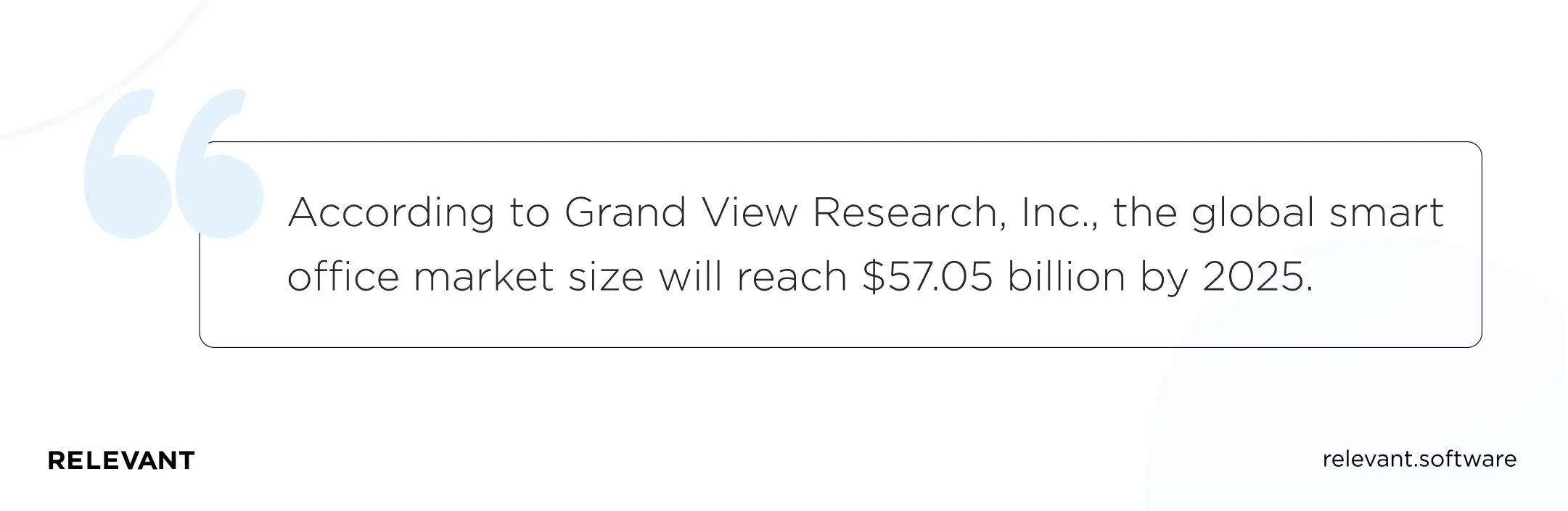 According to Grand View Research, Inc., the global smart office market size will reach $57.05 billion by 2025.