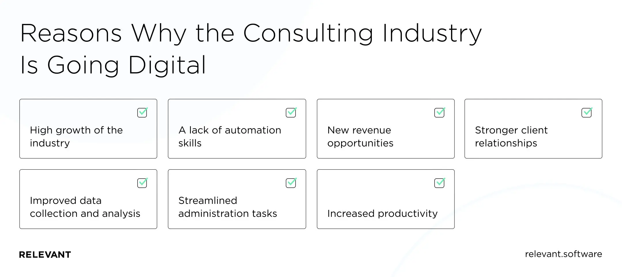reasons why the consulting industry is going digital
