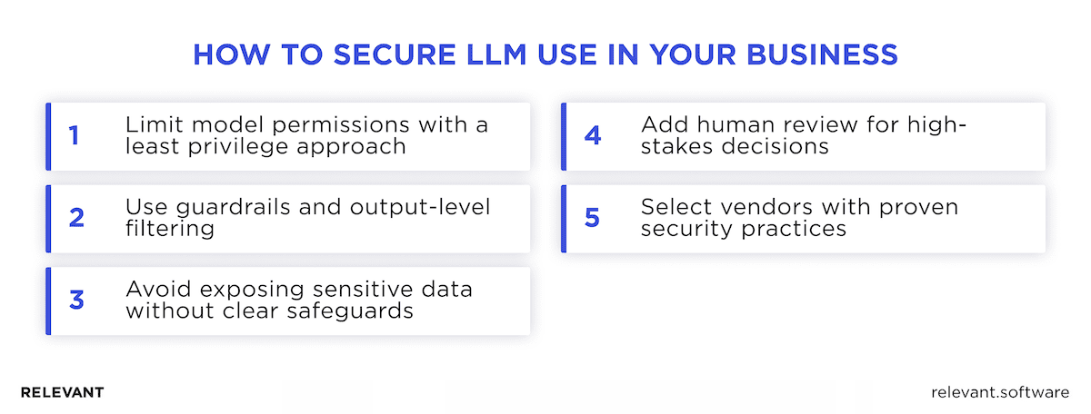 LLM security risks