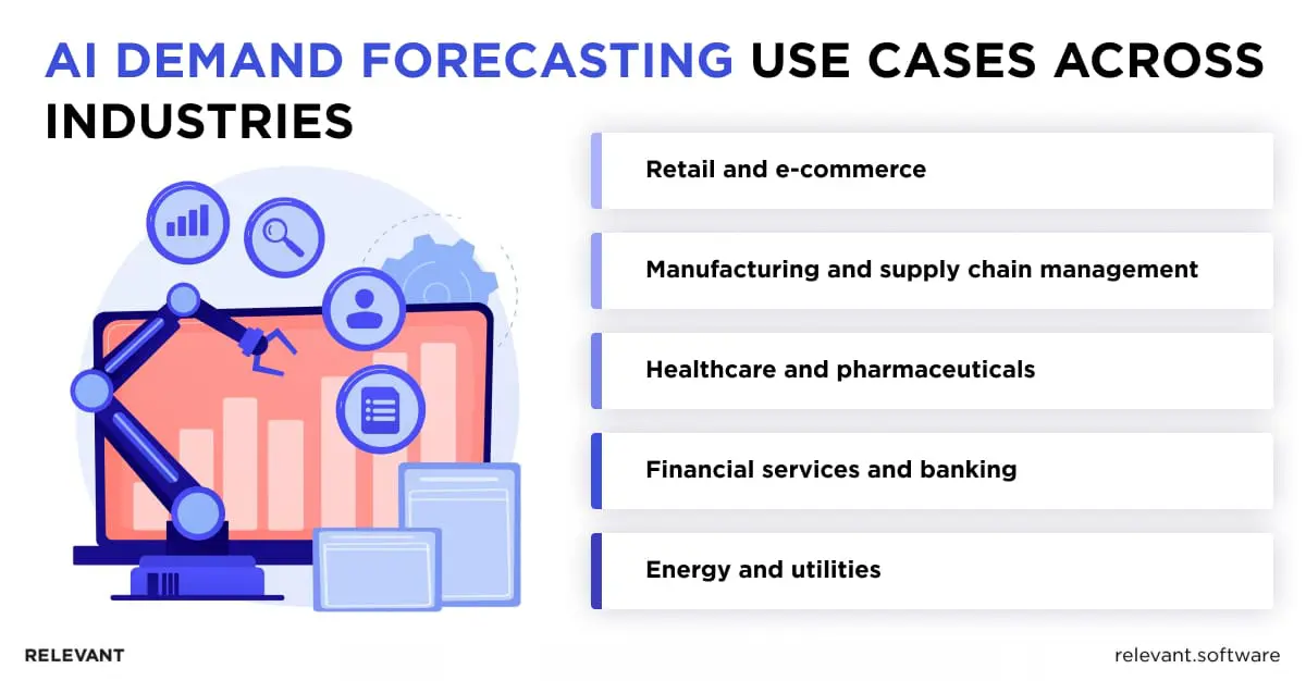 AI demand forecasting use cases