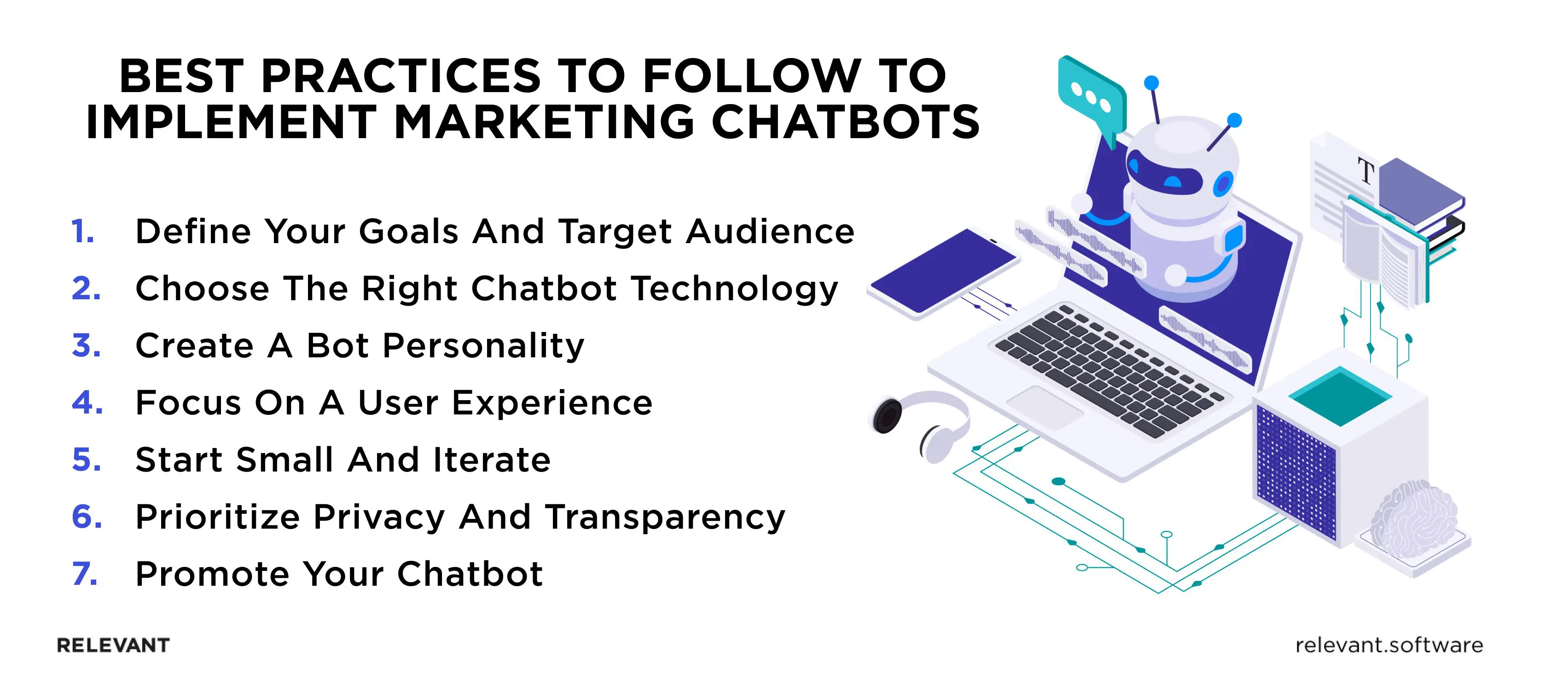 Chatbots for Marketing