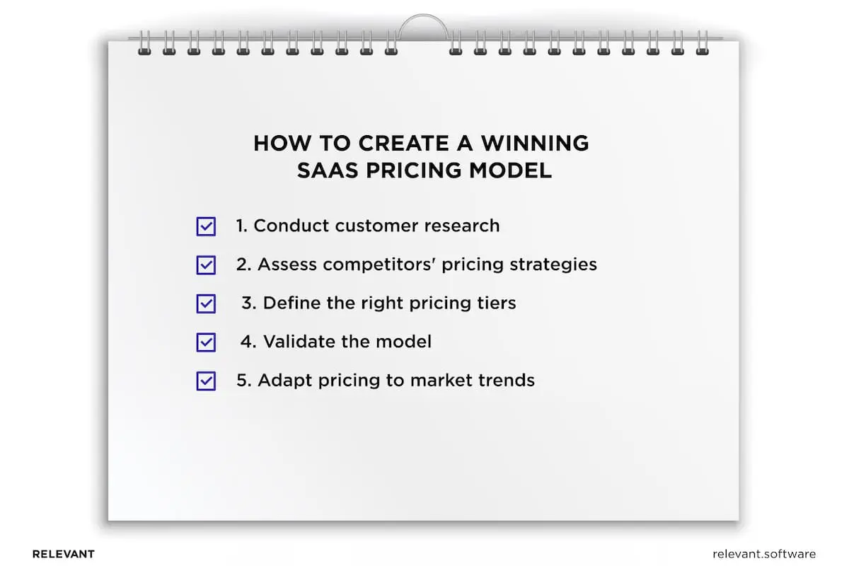 SaaS pricing models steps