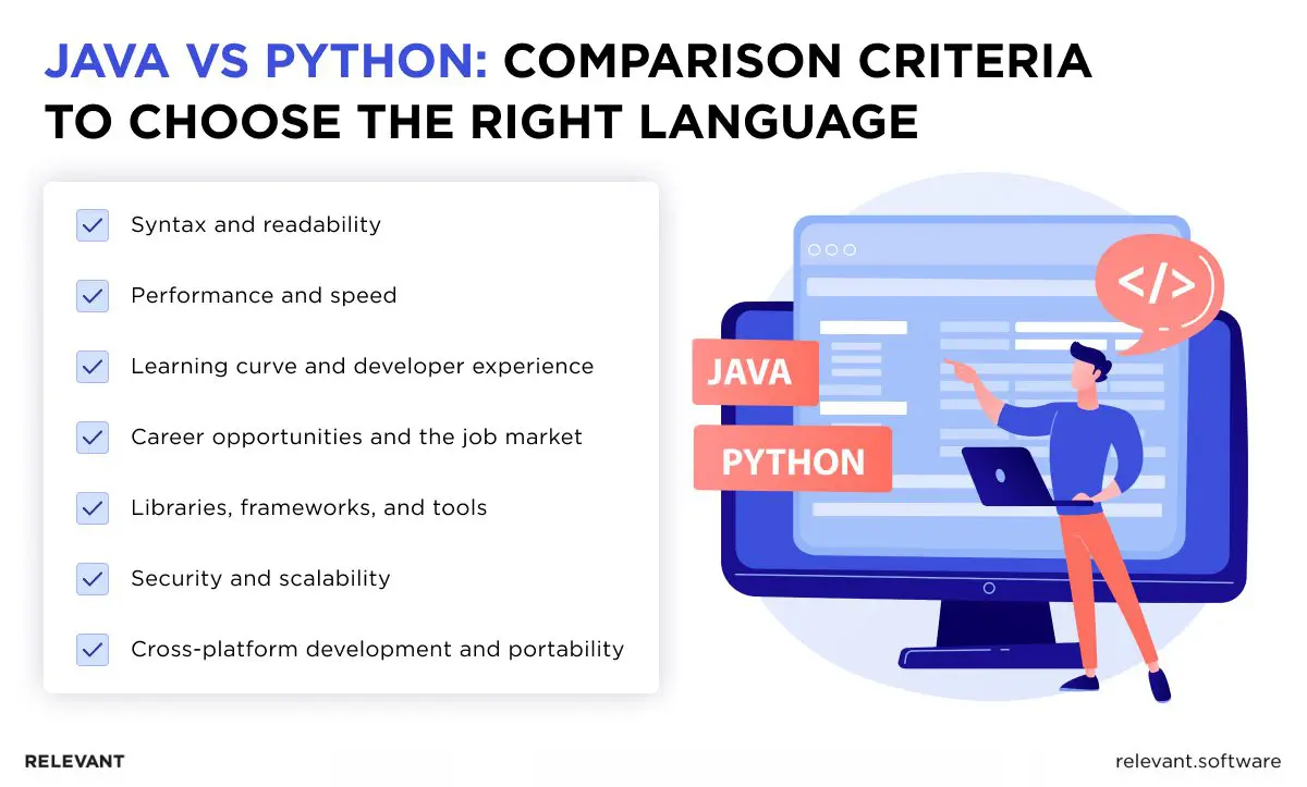 Java vs Python