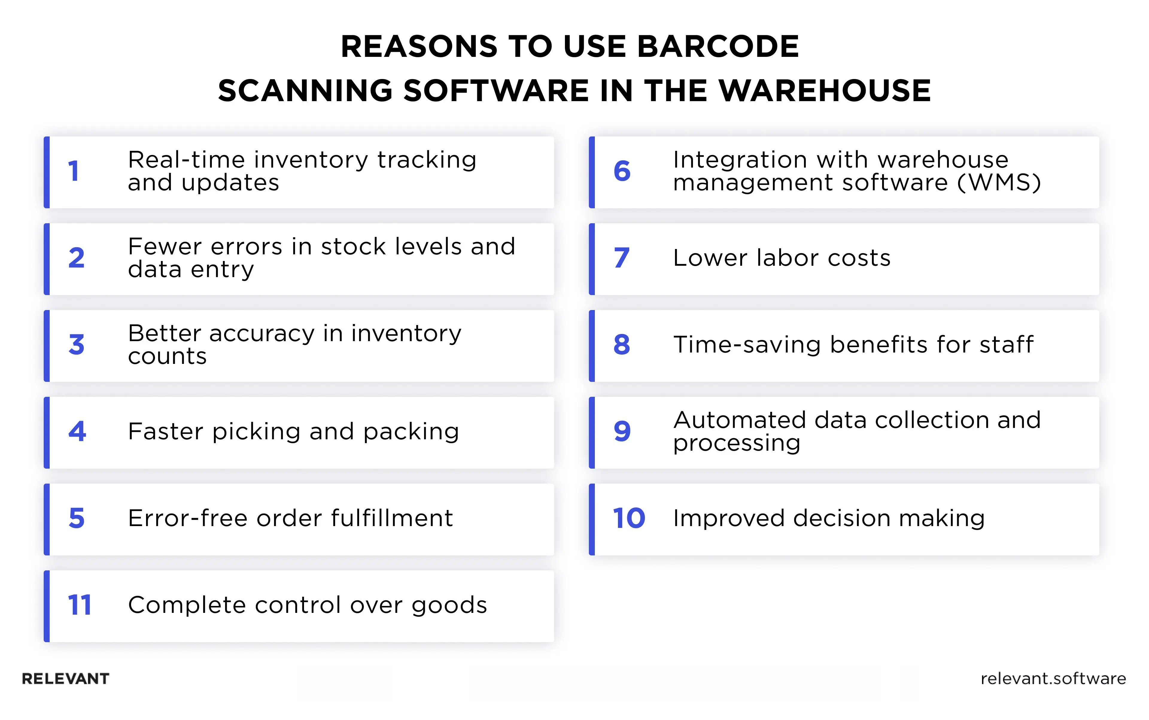 Barcode scanning system for a warehouse