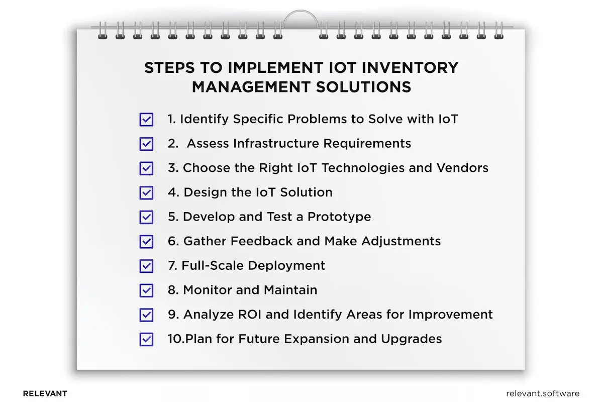 Steps to Implement IoT Inventory Management Solutions
