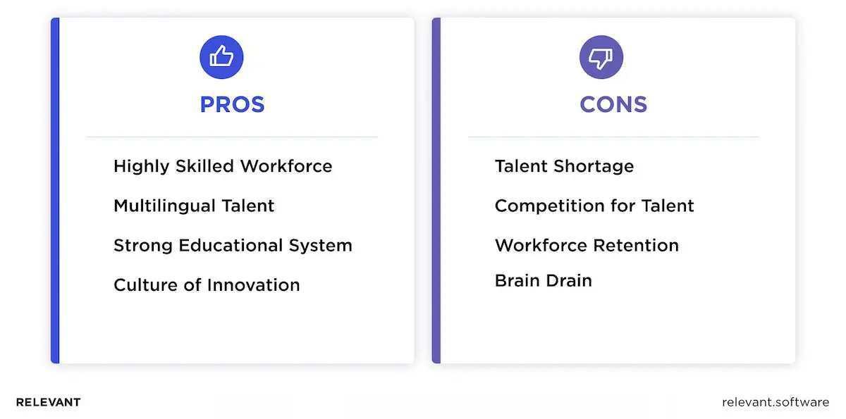 Pros and Cons of Software Product Development Services